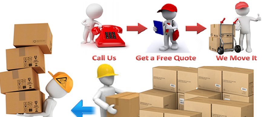 international movers and packers, international courier and cargo, cheapest international courier services in mumbai